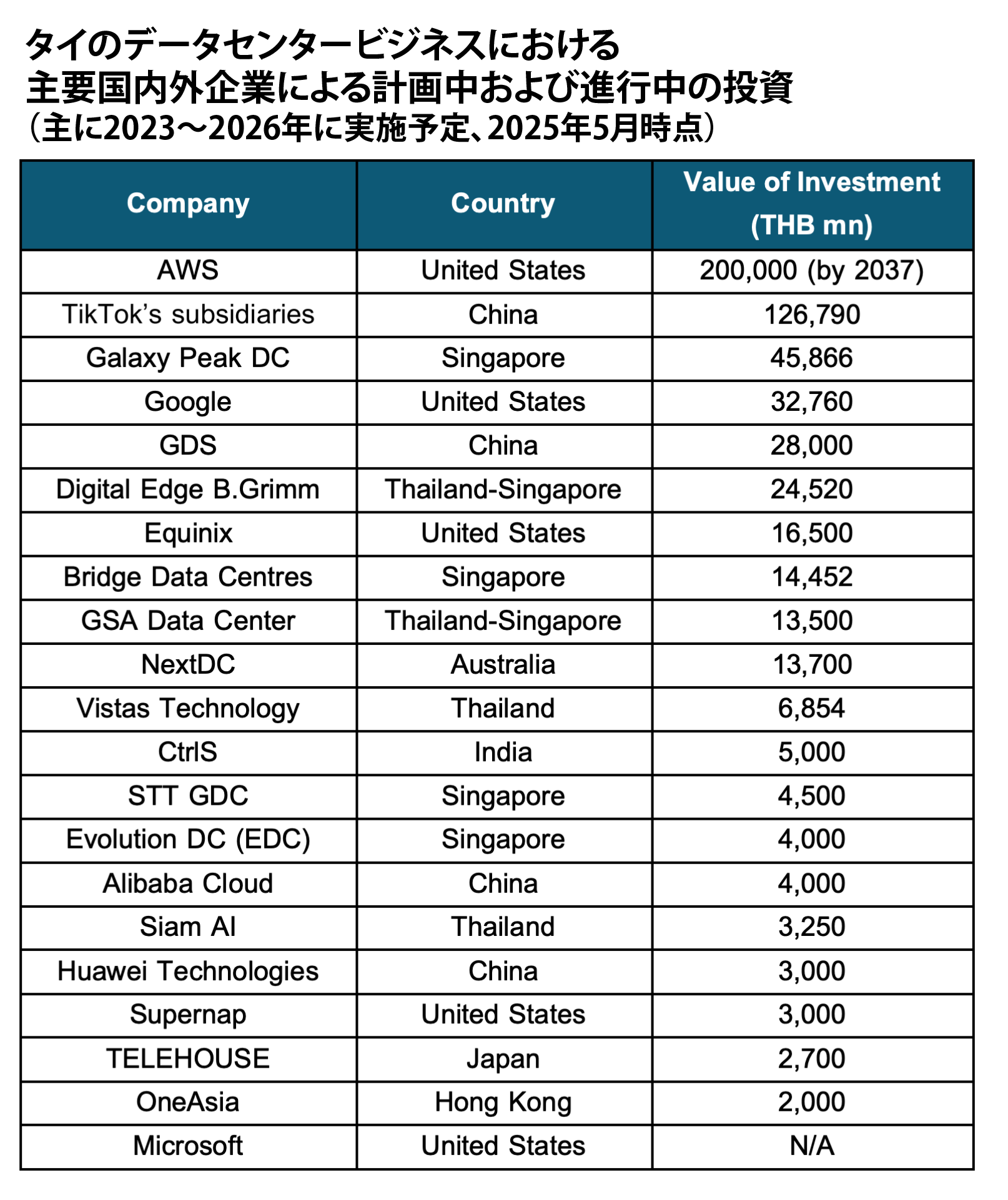 2700 ドル は 何 円 (99) 사진