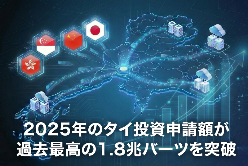 2025年のタイ投資申請額が過去最高の1.8兆バーツを突破 ― デジタル産業が全体の約5割
