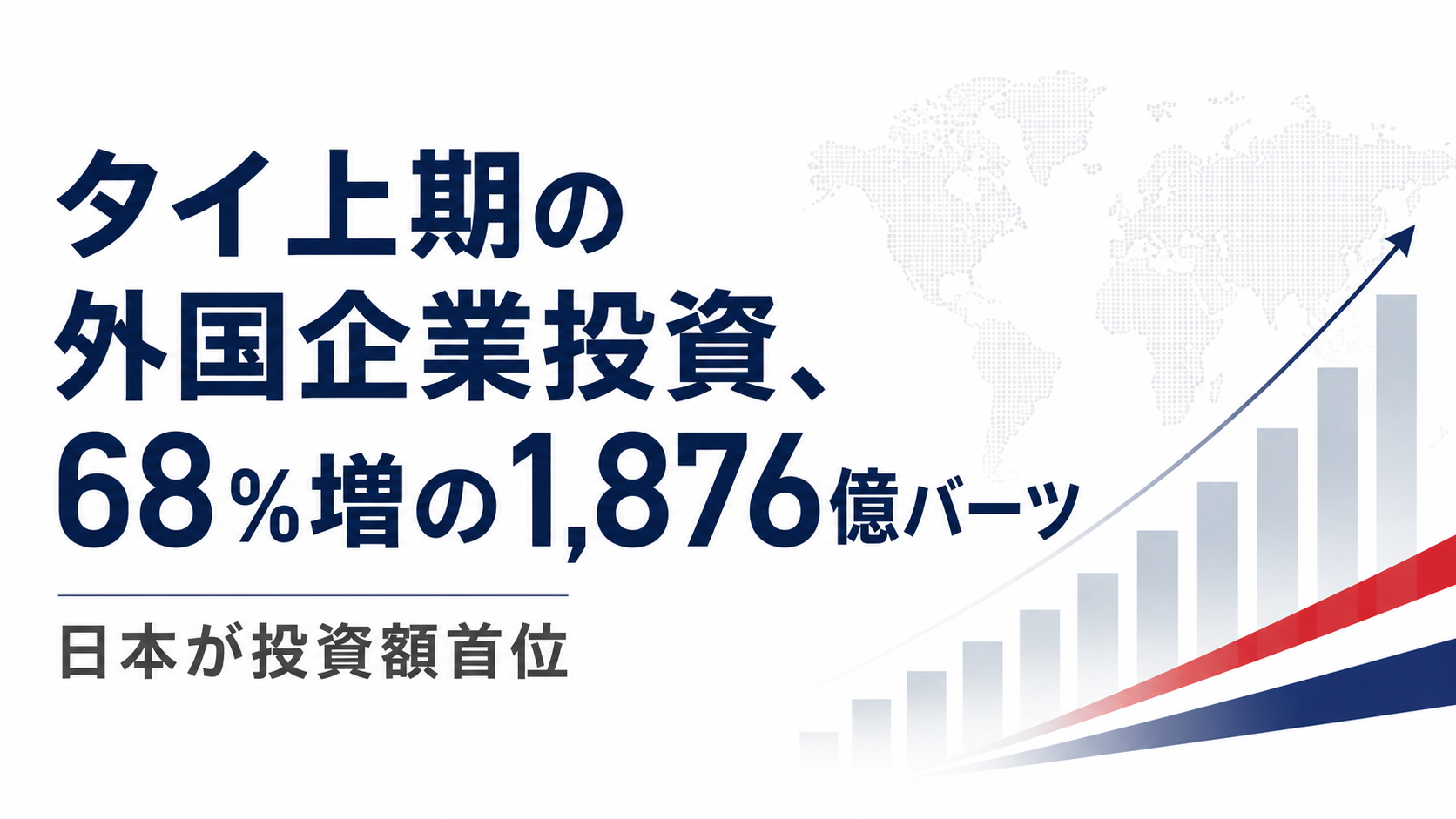 タイ上期の外国企業投資、68％増の1,876億バーツ　日本が投資額首位